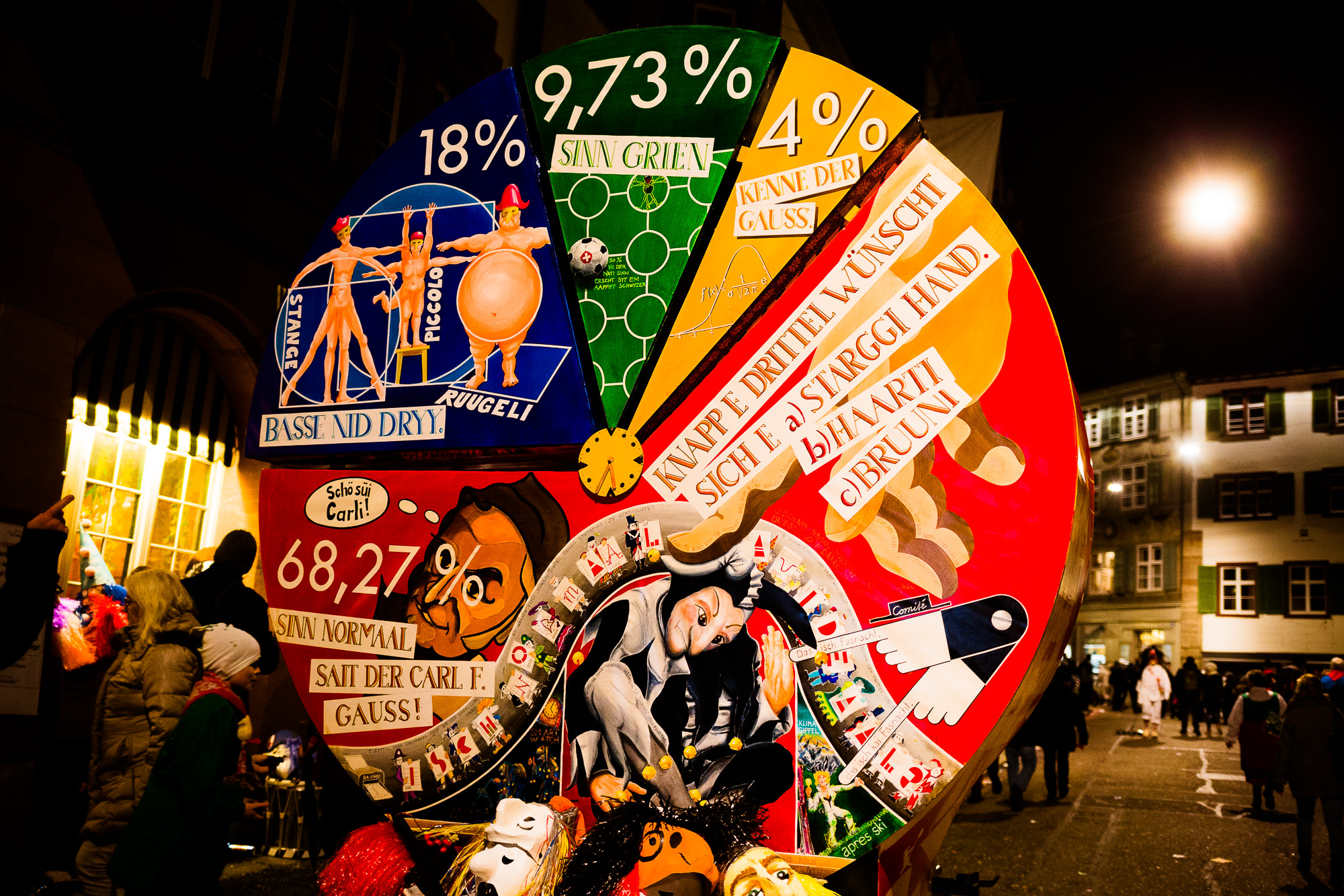 Export x3 1DX 7722 Basler Fasnacht 2016